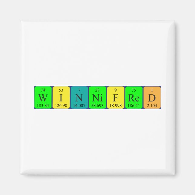Winnifred Periperiodisk bord namn magnet (Framsidan)