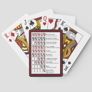 Winning Poker Händer Casinokort
