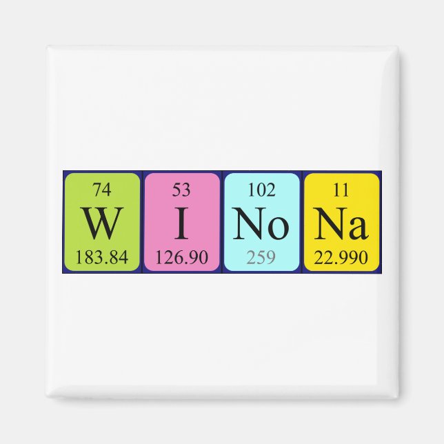 Winona Periodiska bord namn magnet (Framsidan)