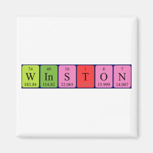 Winston Periodisk magnet bord namn