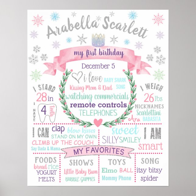 Winter Onderland Snöflingor Birthday-skylt poster (Framsidan)