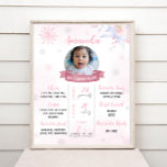 Winter Onederland 1:a födelsedag - milstolpstecken Poster<br><div class="desc">Winter Onederland 1:a födelsedagets milstolpe är ett trevligt sätt att fånga och visning ditt barns viktiga milstolpar under det första året. Med ett charmerande tema för Winter Onederland i rosa och silver, innehåller detta tecken platser för minnesvärda stunder som det första leendet, första ord och första steget. Det ger en...</div>