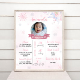 Winter Onederland 1:a födelsedag - milstolpstecken Poster