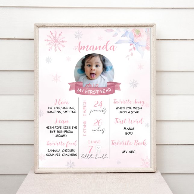 Winter Onederland 1:a födelsedag - milstolpstecken Poster (Skapare uppladdad)