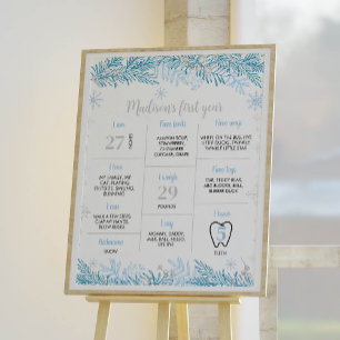 Winter Onederland Födelsedagsfest Milestone Poster