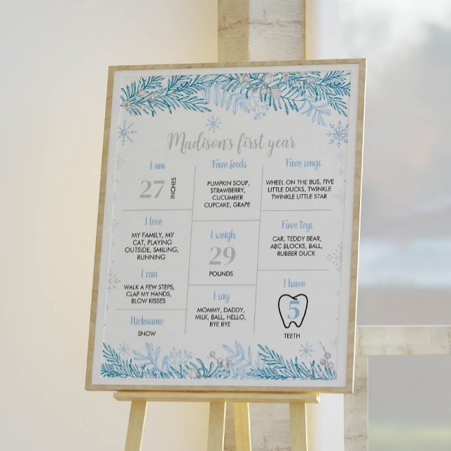 Winter Onederland Födelsedagsfest Milestone Poster (Skapare uppladdad)