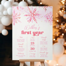 Winter Onederland Milestone Poster
