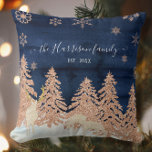 Winter-skogfamiljen Ro Guld Glitter i Namn Kudde<br><div class="desc">"Winter Forest Family Guld i Ro vid marinflottan i Glitter, Namn Dekorativ kudde." Din familj namn i manusyrgrafi med blomning tillsammans med det år som är etablerat (eller så kan du byta till vilket meddelande du vill). Rikens blå vattenfärg tvättar träbakgrund med träd av skogen i guld i glitter över...</div>