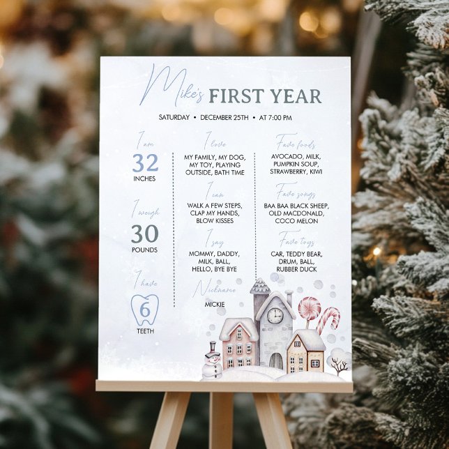 Winter Wonderland First Year Milestone-signatur Poster (Skapare uppladdad)