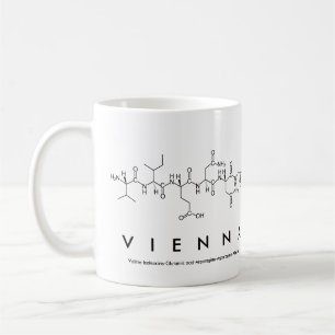 Wipeptide namn mugg