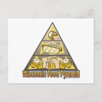 Wisconsin Food Pyramid Vykort