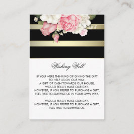 Wishing well Blommigt Rand Guld Black and White Tilläggskort