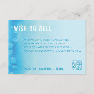 WISHWELL-KORT: Rött vattenfärgsblått Tilläggskort