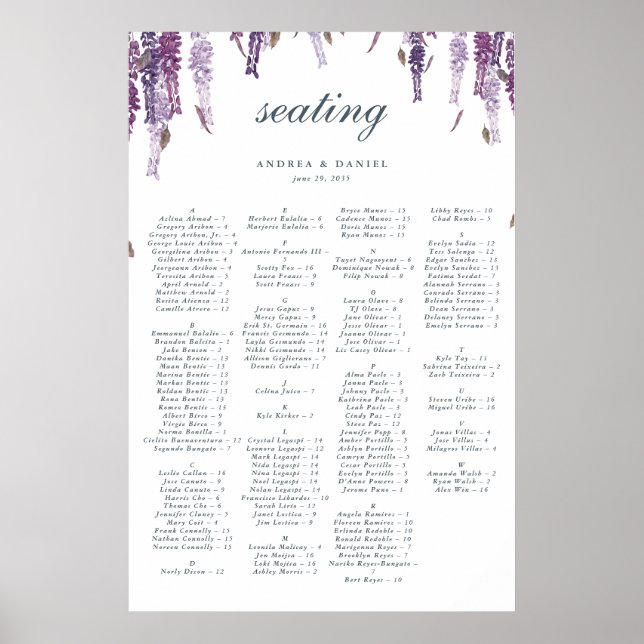 Wisteria drömmar sittande diagram poster (Framsidan)