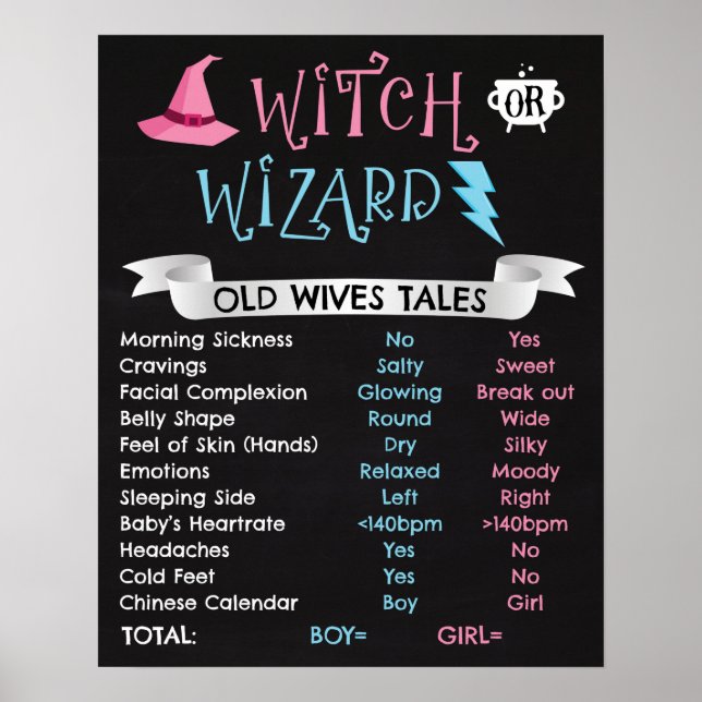 Witch eller Wizard Gamla Wives Tales Poster (Framsidan)
