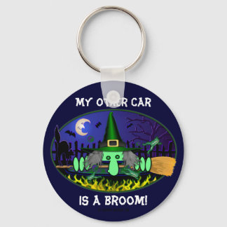 Witch Kilroy Keychain Nyckelring