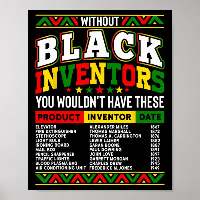 Without The Black Inventors You Wouldn't Have That Poster (Framsidan)