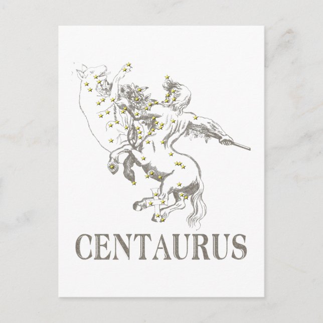 WITS: Centaurus Vykort (Framsida)