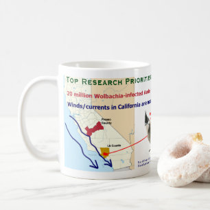 Wolbachia Culex Bulbuls Mugg by RoseWrites