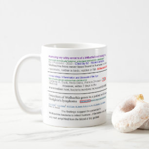 Wolbachia gener hos människor & däggdjur vid kaffemugg