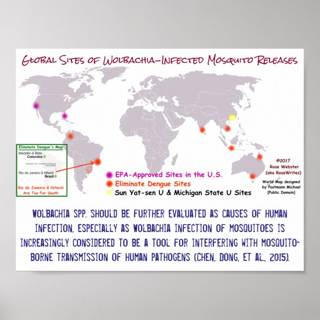 Wolbachia och Human Infection by RoseWrites Poster (Framsidan)