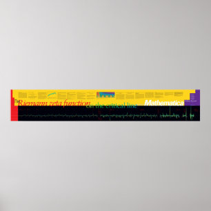 Wolfram Riemanns Zeta-funktionsaffisch Poster