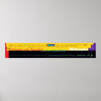 Wolfram | Riemanns Zeta-funktionsaffisch Poster