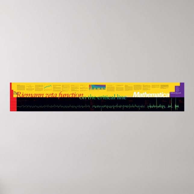 Wolfram | Riemanns Zeta-funktionsaffisch Poster (Framsidan)