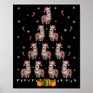 Womens Llama Santa Hat Julafton Ljus Manar Women C Poster