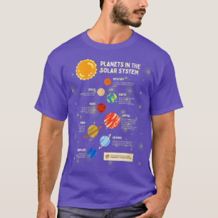 Womens Planets Solar System Rymden Science Bo T Shirt