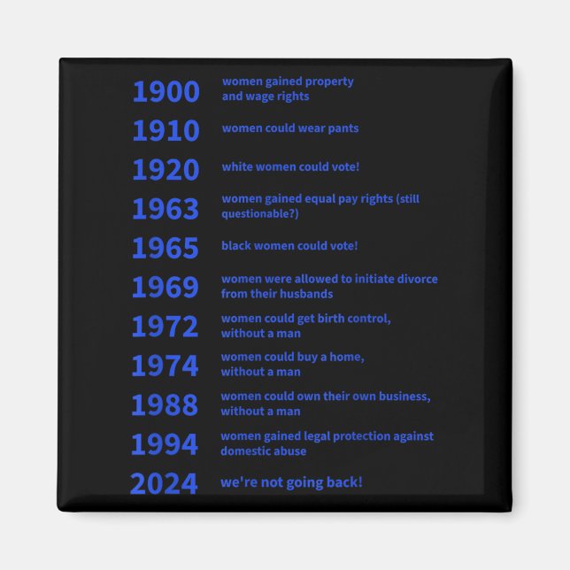 Women's Rights Gained By Date Motivation  Magnet (Framsidan)