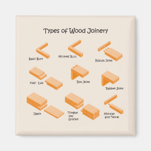 Wood Joinery Magnet