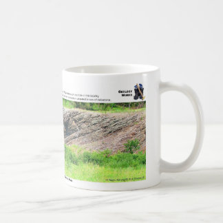 Woodford skiffer mig - Outcropkarakterisering Kaffemugg