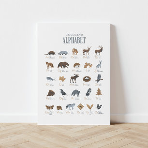 Woodland Alphabet Animal ABC Canvastryck