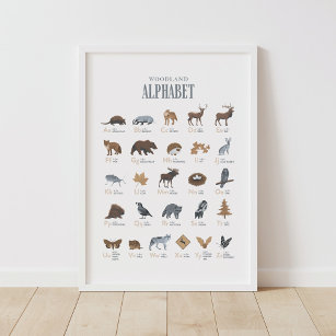 Woodland Alphabet Animal ABC Nursery Decor Poster