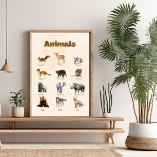 Woodland Animal Nursery Wall Art Fototryck