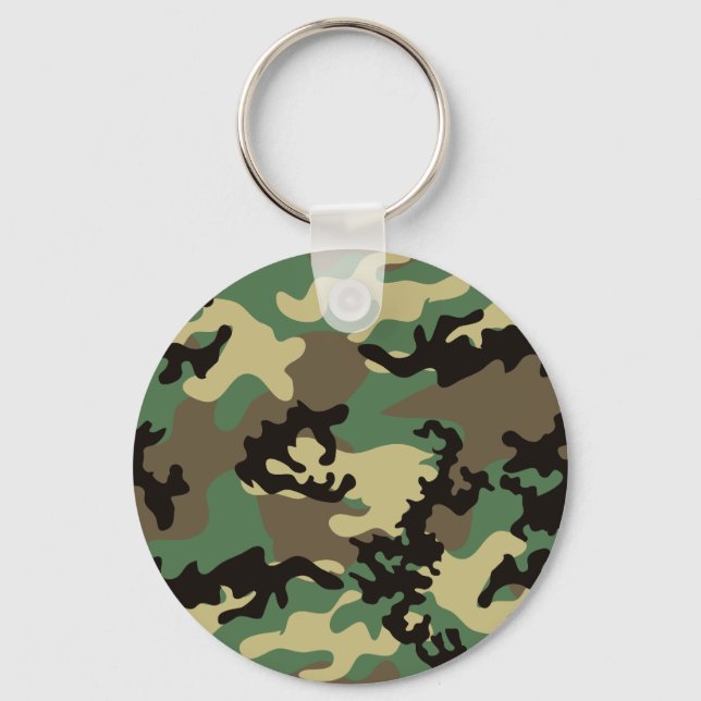 Woodland Camo Keychain Nyckelring (Framsida)