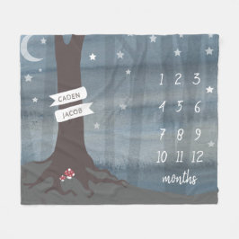 Woodland Night Baby Milestone Ull Fleecefilt