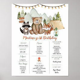 Woodland One Lycklig Camper First Birthday Milesto Poster