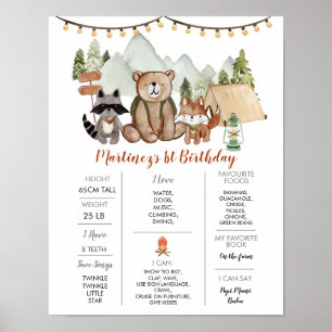 Woodland One Lycklig Camper First Birthday Milesto Poster