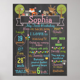 Woodland Party första födelsedagsflickstecknet pos Poster