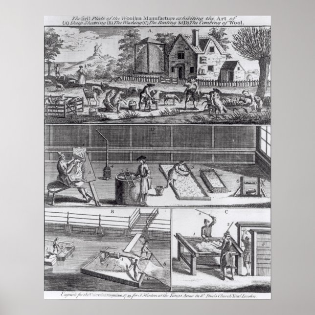 Woolentillverkningsföretagets första skiva poster (Framsidan)