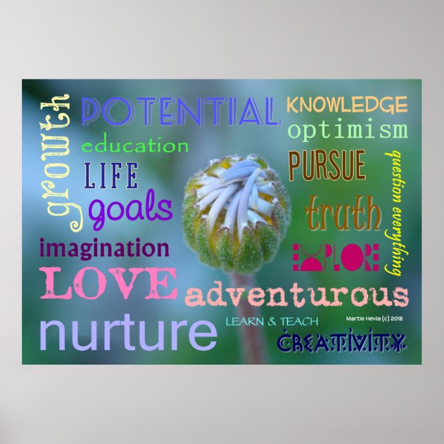 WordArt™-Poster med potentiell tillväxt Poster (Framsidan)
