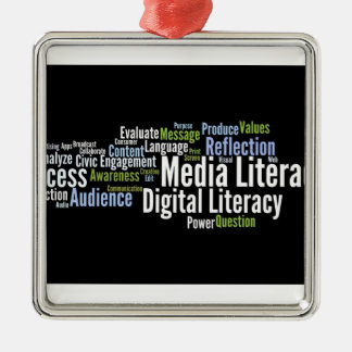 Wordle.jpg Julgransprydnad Metall