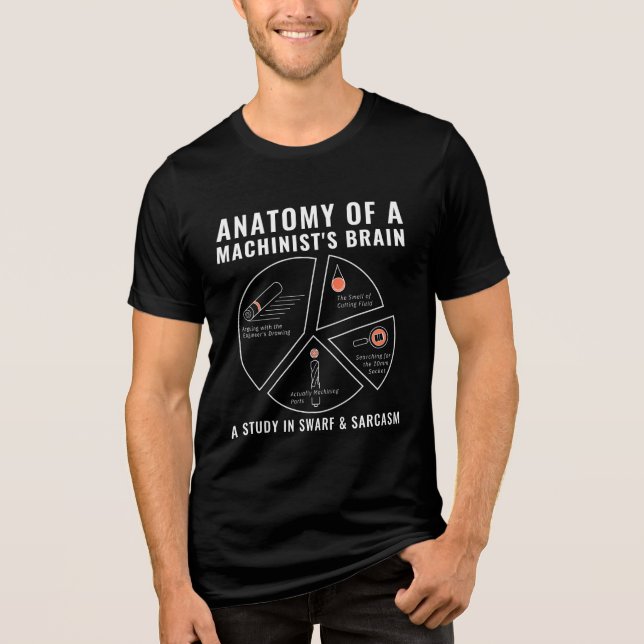 Workshop Humor Present | Sarksastisk Ingenjör T Shirt (Framsida)