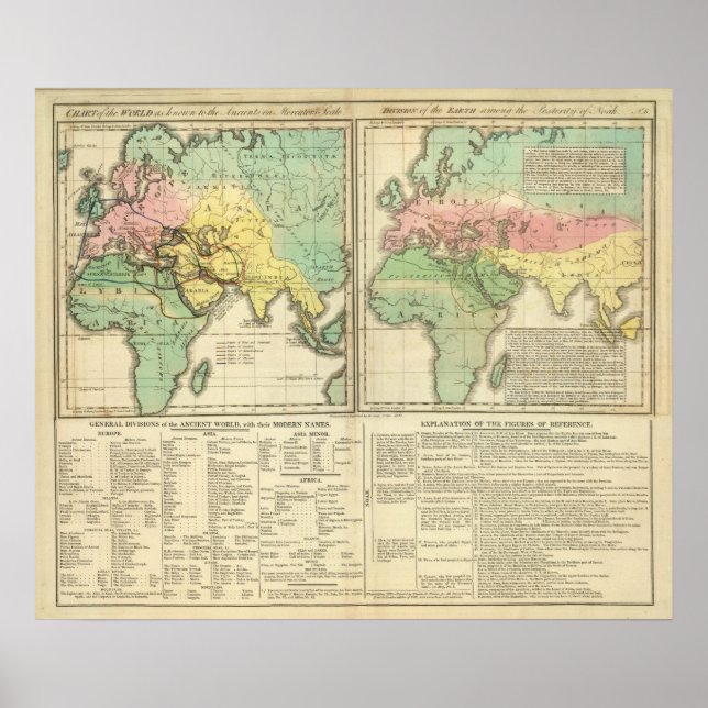 World as Known to Ancients Division Poster (Framsidan)