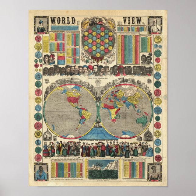 World at One View Poster (Framsidan)