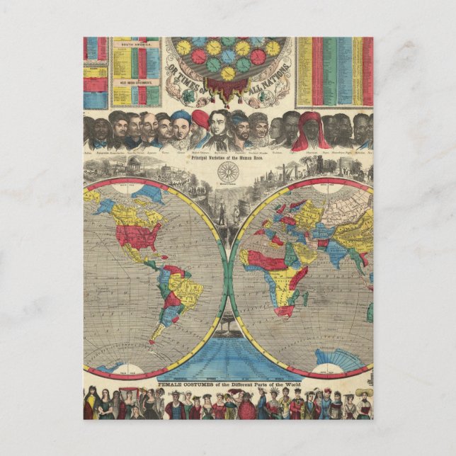 World at One View Vykort (Framsida)