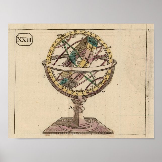 World Atlas 2 Poster (Framsidan)