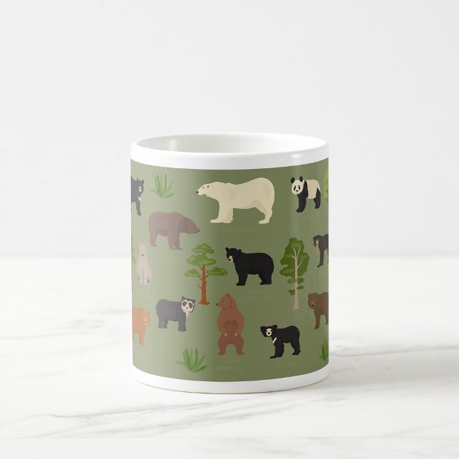 World Bears Kaffemugg (Skapare uppladdad)